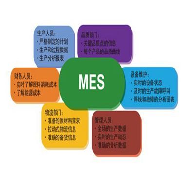 電子裝配行業MES系統解決方案